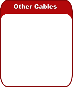 Other Cables