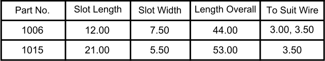 Part No. Slot Length Slot Width Length Overall To Suit Wire 1006 3.00, 3.50 44.00 5.50 7.50 12.00 1015 53.00 3.50 21.00